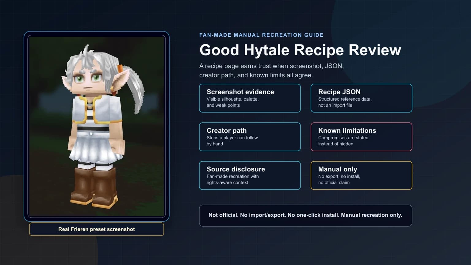 How to Judge a Good Hytale Character Recipe Real Frieren Hytale preset screenshot framed with editorial review criteria for judging a character recipe.