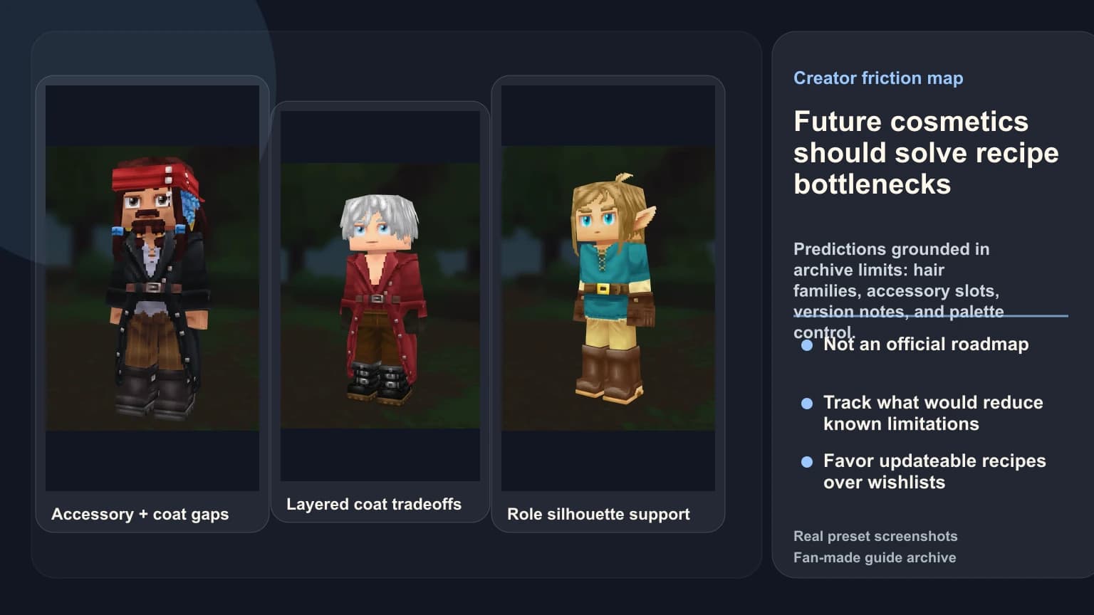 What Hytale Could Add Next: 9 Character Customization Features That Would Improve Recipes Fast Real HytaleCharacter preset screenshots of Jack Sparrow, Dante, and Link used to map future Hytale cosmetic needs around accessories, coat layers, and readable role silhouettes.