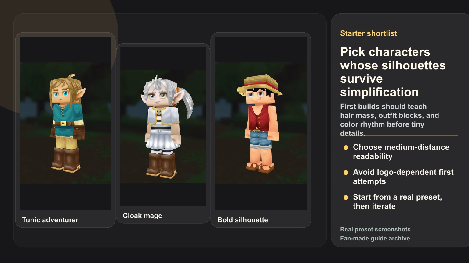 Real HytaleCharacter preset screenshots of Link, Frieren, and Luffy used to show beginner-friendly Hytale recreation targets with readable silhouettes.