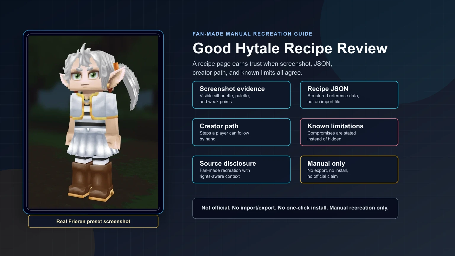 Real Frieren Hytale preset screenshot framed with editorial review criteria for judging a character recipe.